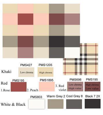 burberry article number search|burberry check color chart.